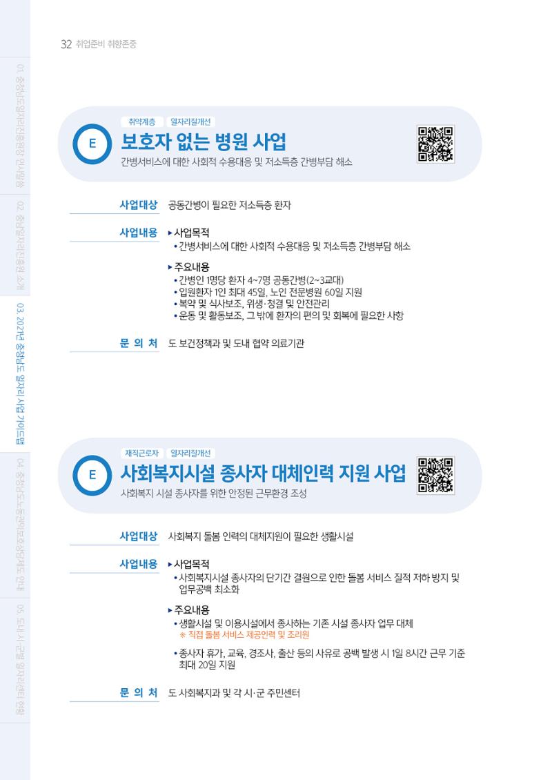 2021년 충남 일자리지원 가이드북 32페이지