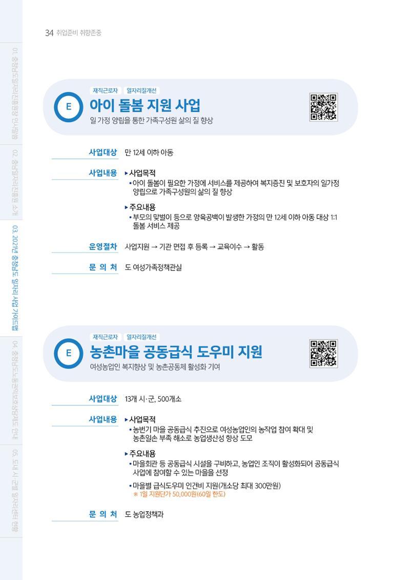 2021년 충남 일자리지원 가이드북 34페이지