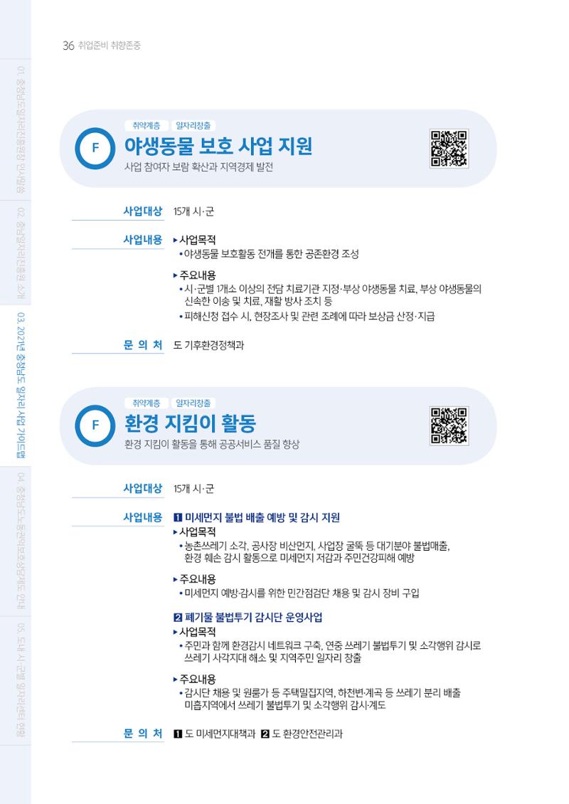 2021년 충남 일자리지원 가이드북 36페이지