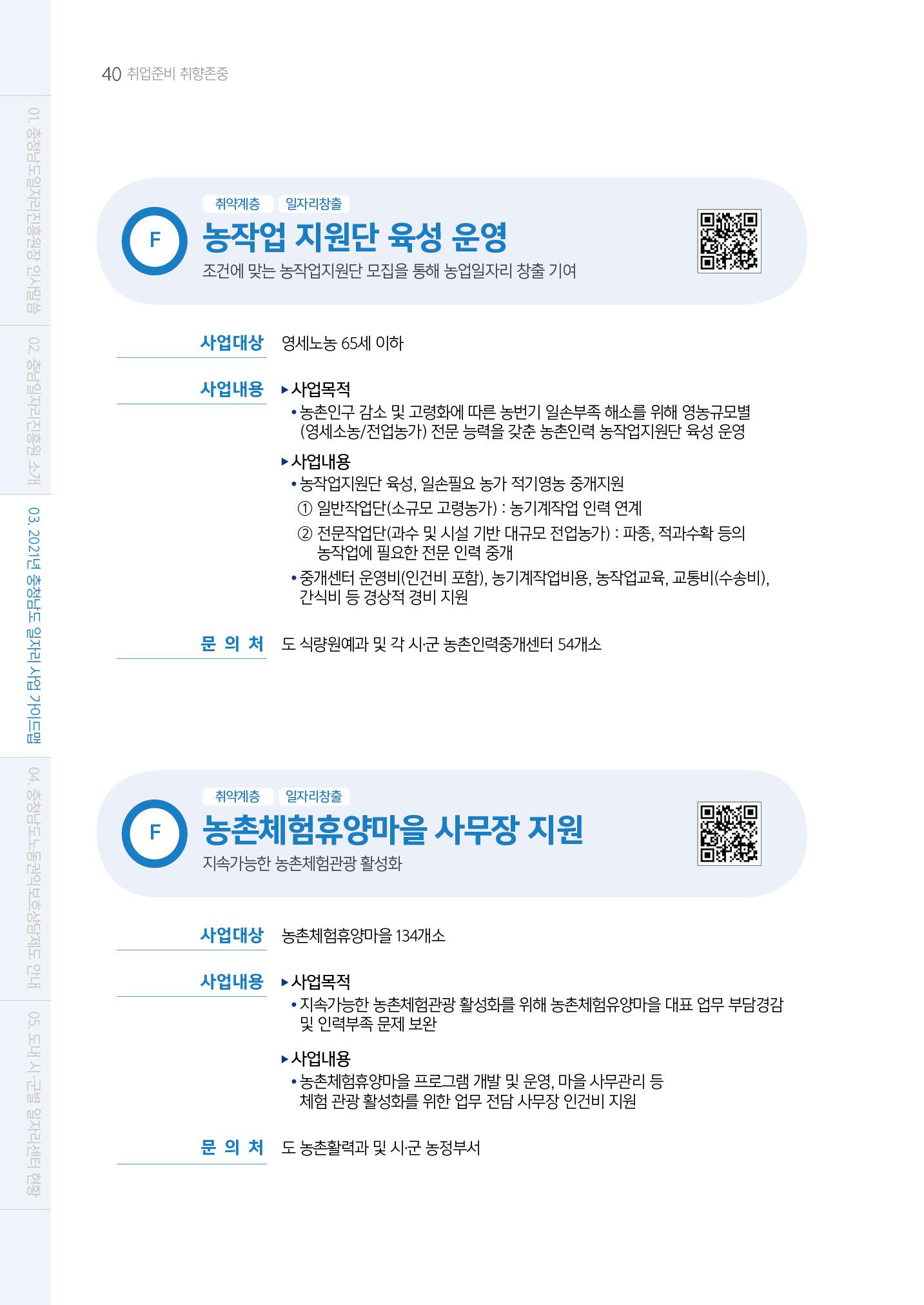 2021년 충남 일자리지원 가이드북 40페이지
