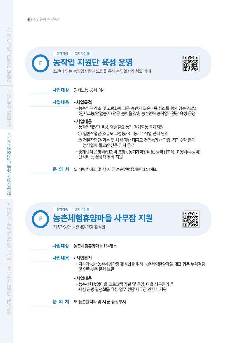 2021년 충남 일자리지원 가이드북 40페이지