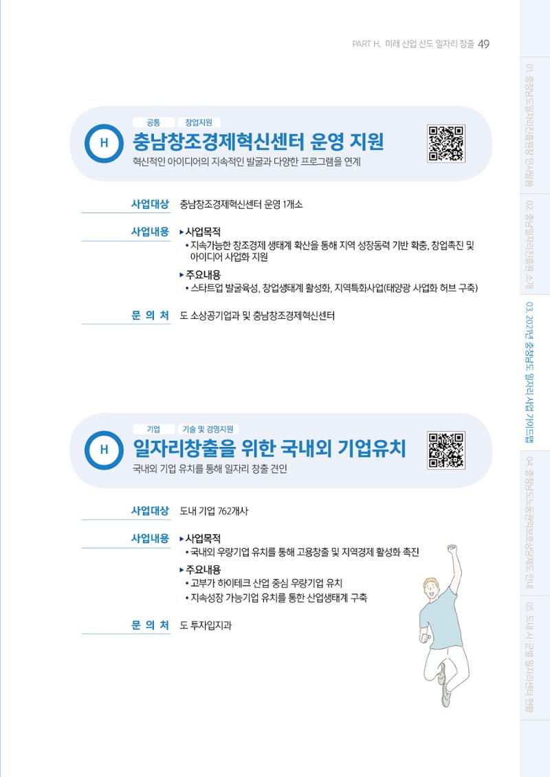 2021년 충남 일자리지원 가이드북 49페이지