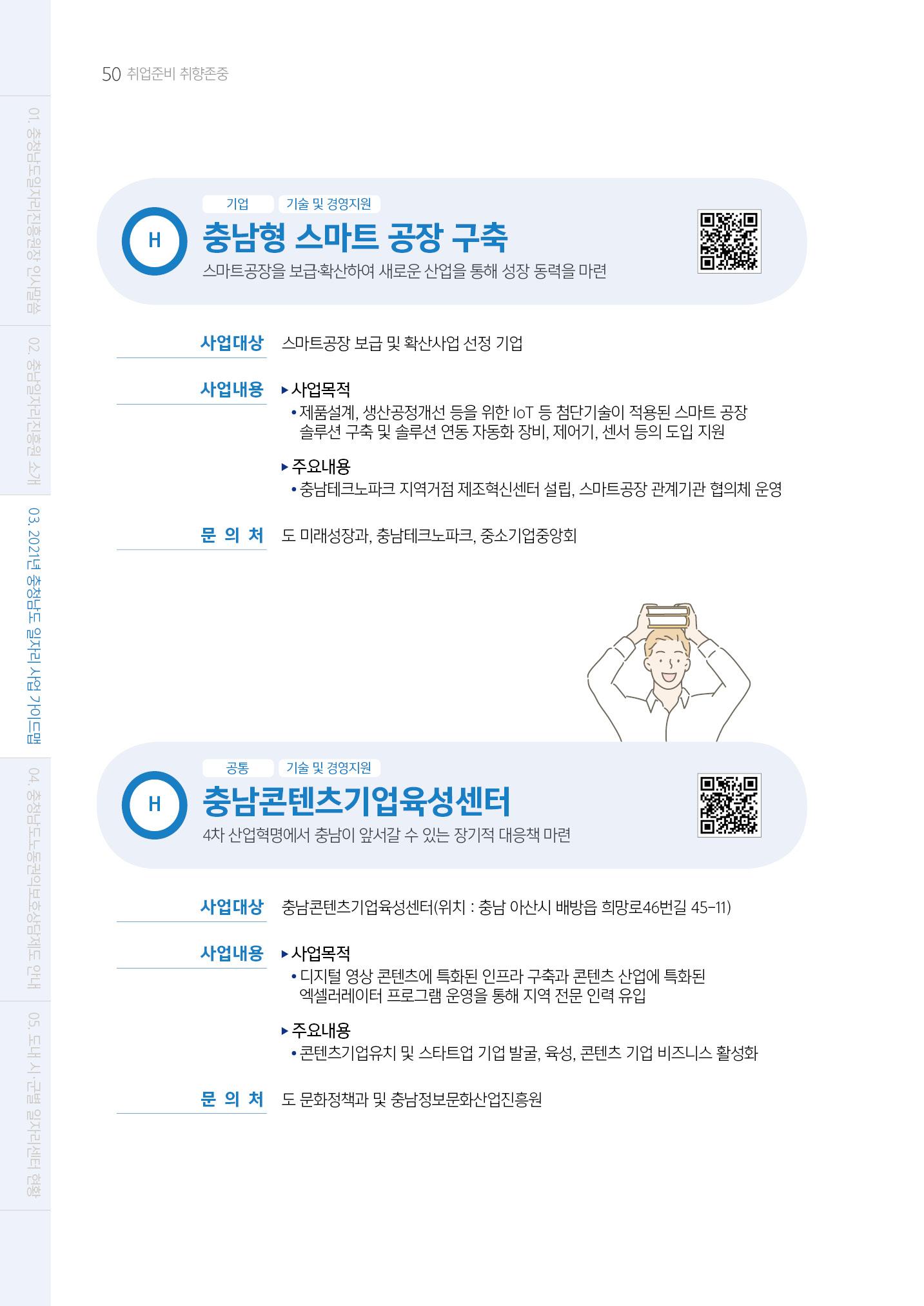 2021년 충남 일자리지원 가이드북 50페이지