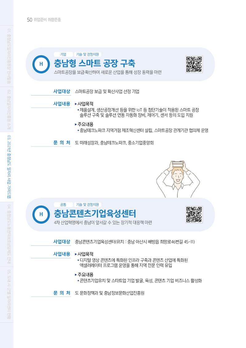 2021년 충남 일자리지원 가이드북 50페이지