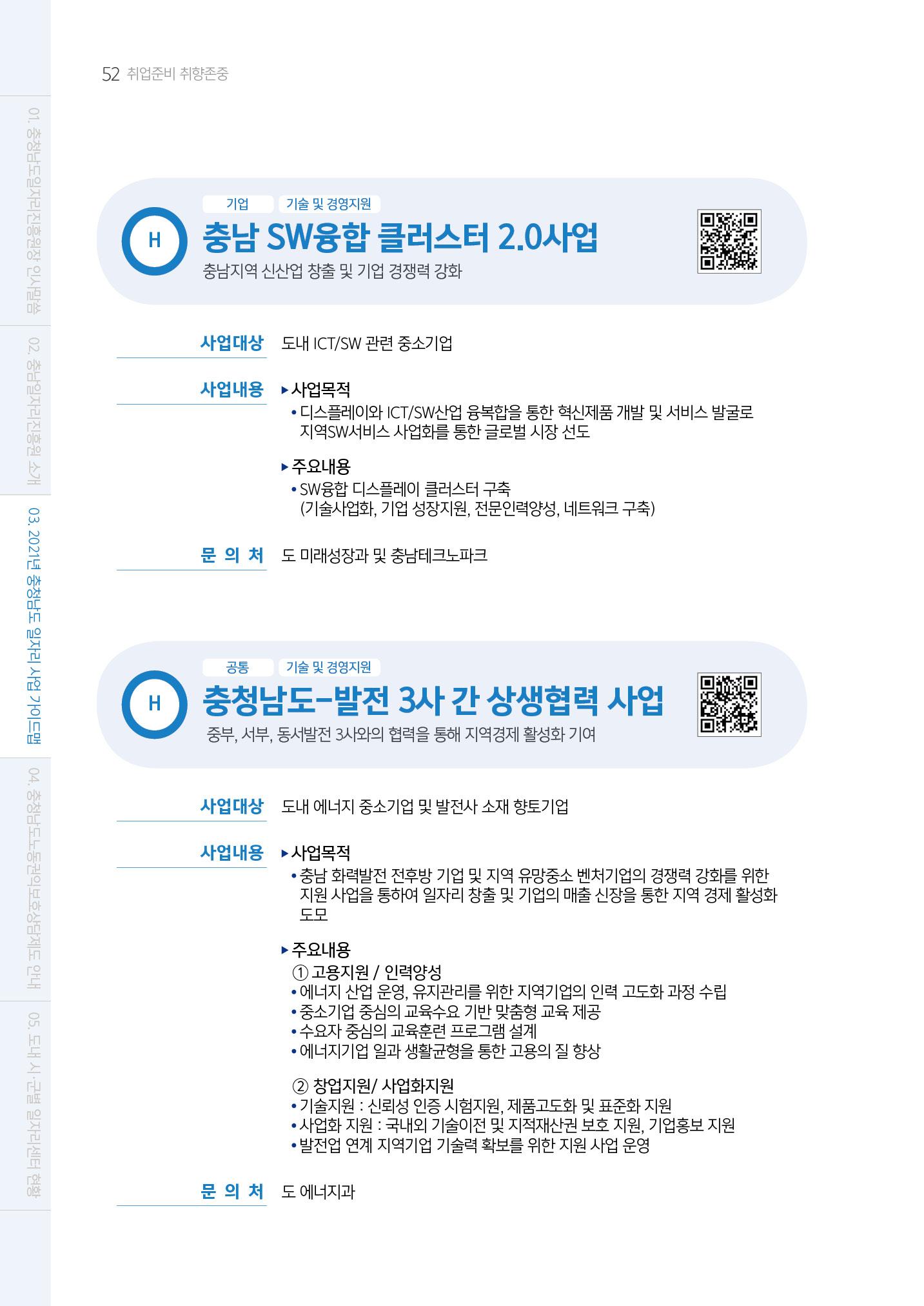 2021년 충남 일자리지원 가이드북 52페이지