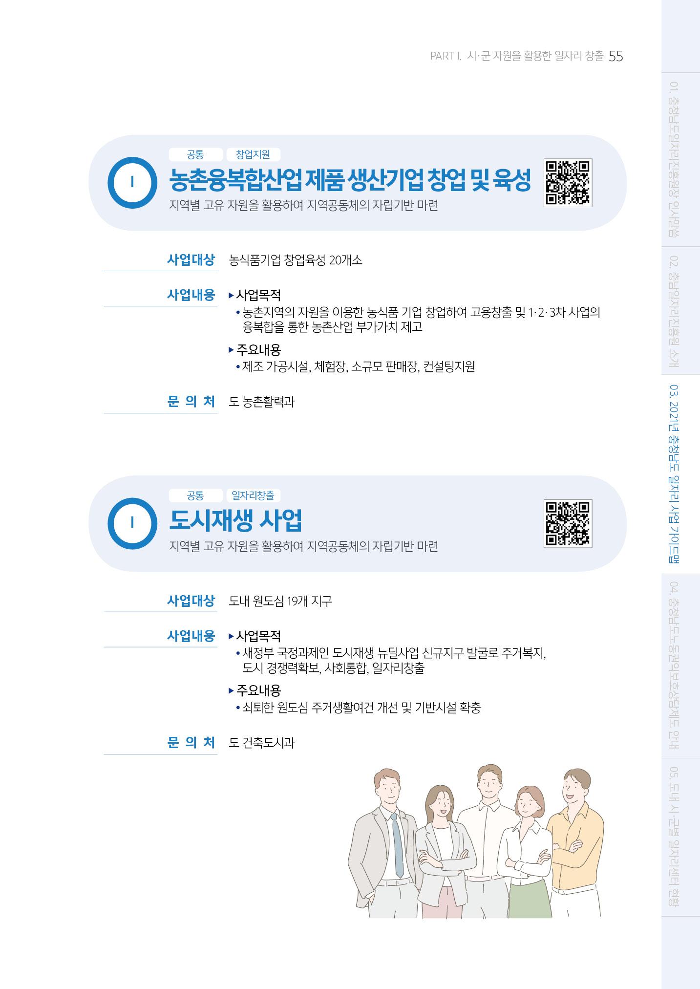 2021년 충남 일자리지원 가이드북 55페이지