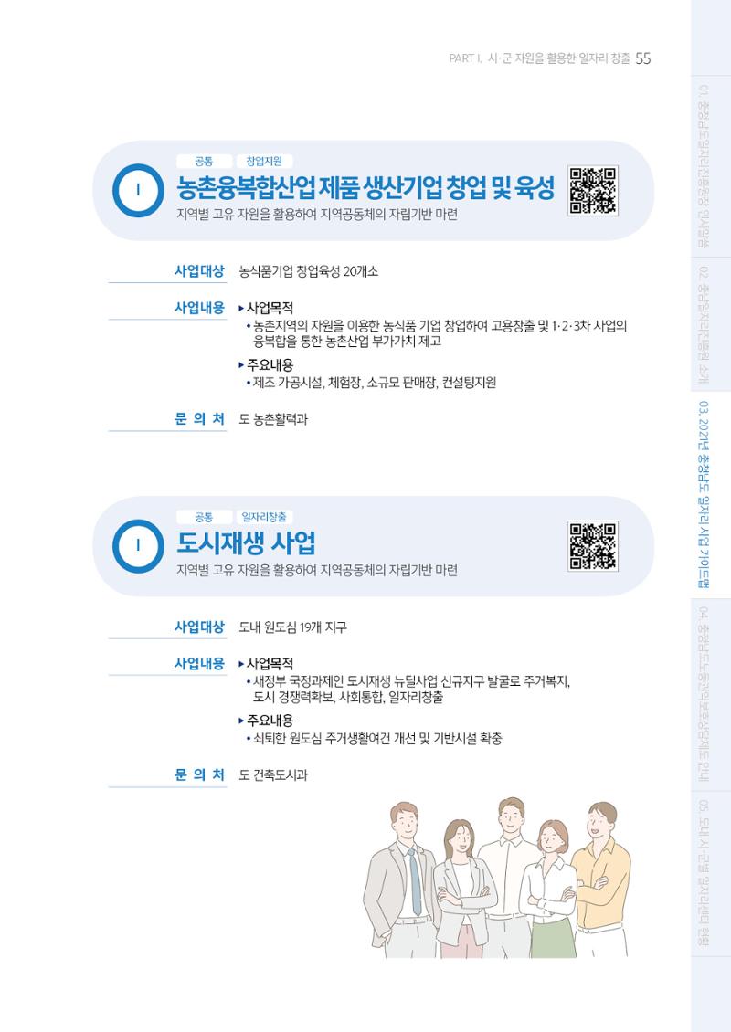 2021년 충남 일자리지원 가이드북 55페이지
