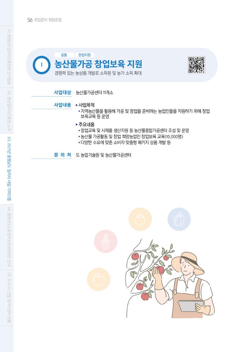 2021년 충남 일자리지원 가이드북 56페이지