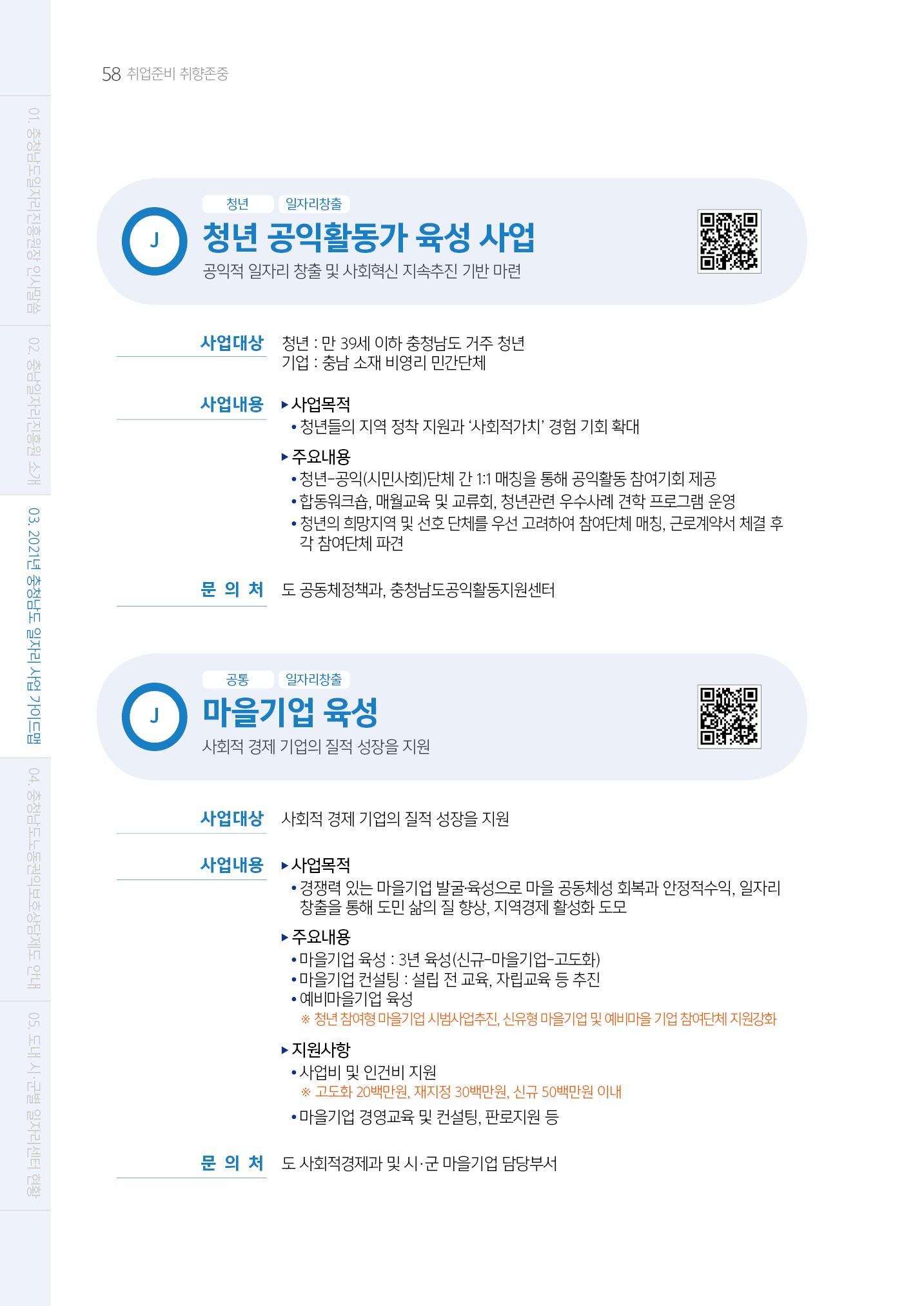 2021년 충남 일자리지원 가이드북 58페이지