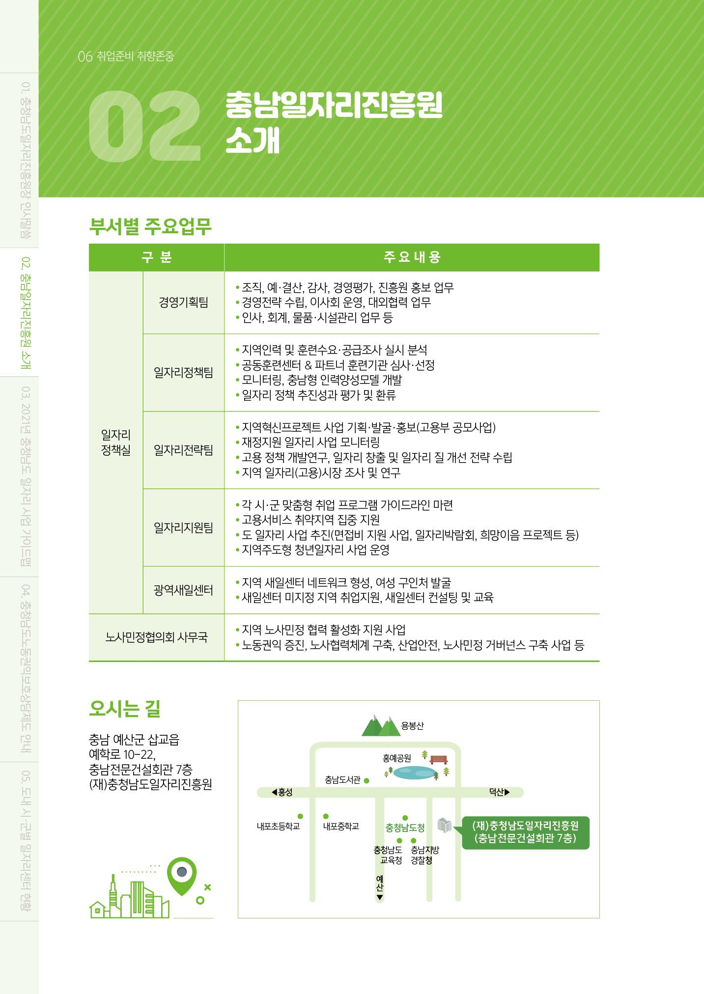 2021년 충남 일자리지원 가이드북 6페이지