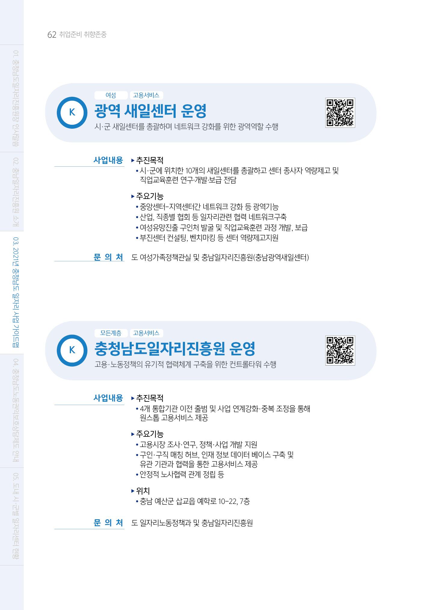 2021년 충남 일자리지원 가이드북 62페이지
