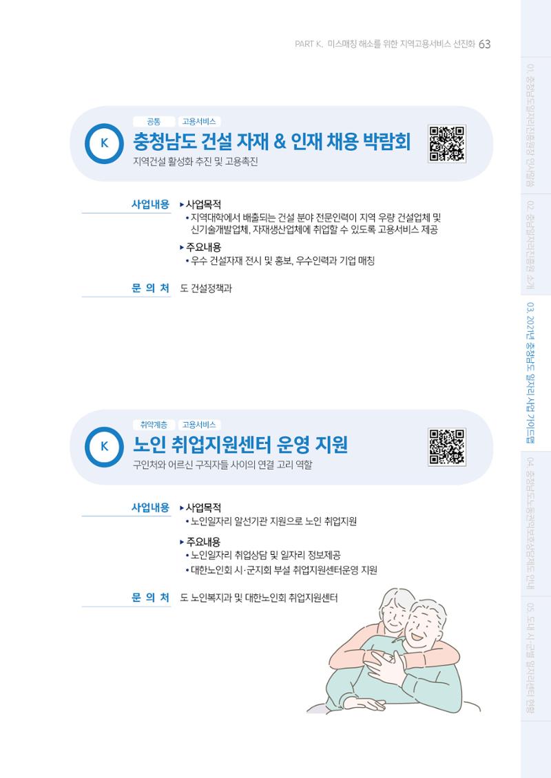 2021년 충남 일자리지원 가이드북 63페이지