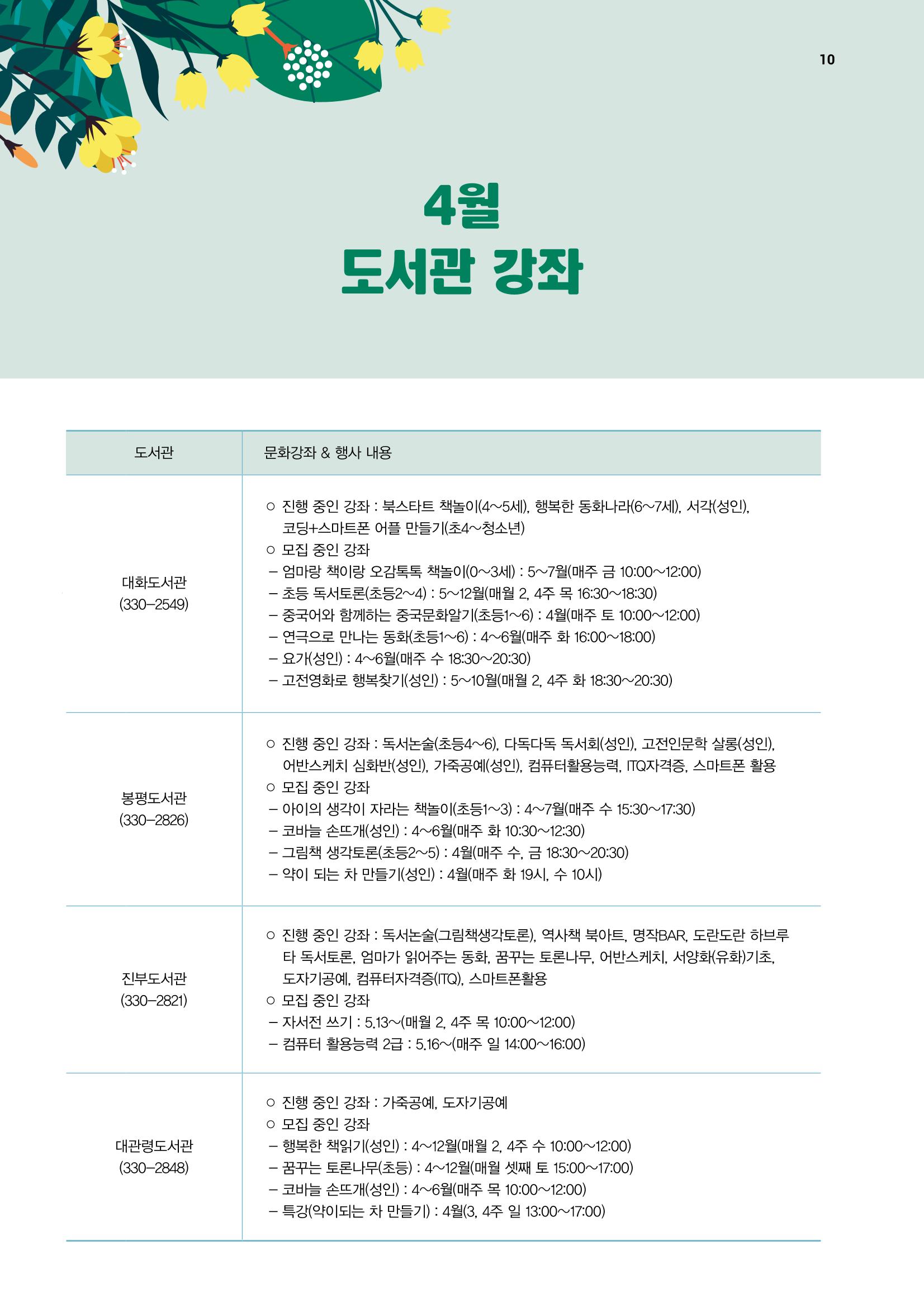 평화도시 평창이야기 2021년 4월호 10페이지