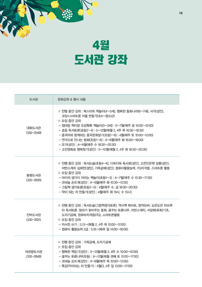 평화도시 평창이야기 2021년 4월호 10페이지