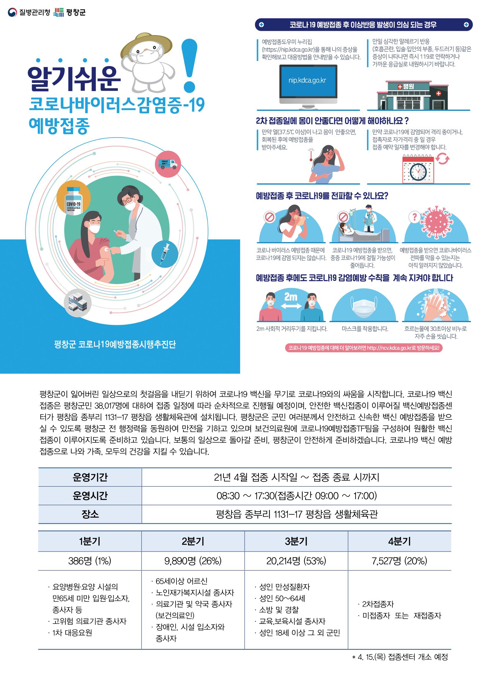 평화도시 평창이야기 2021년 4월호 6페이지
