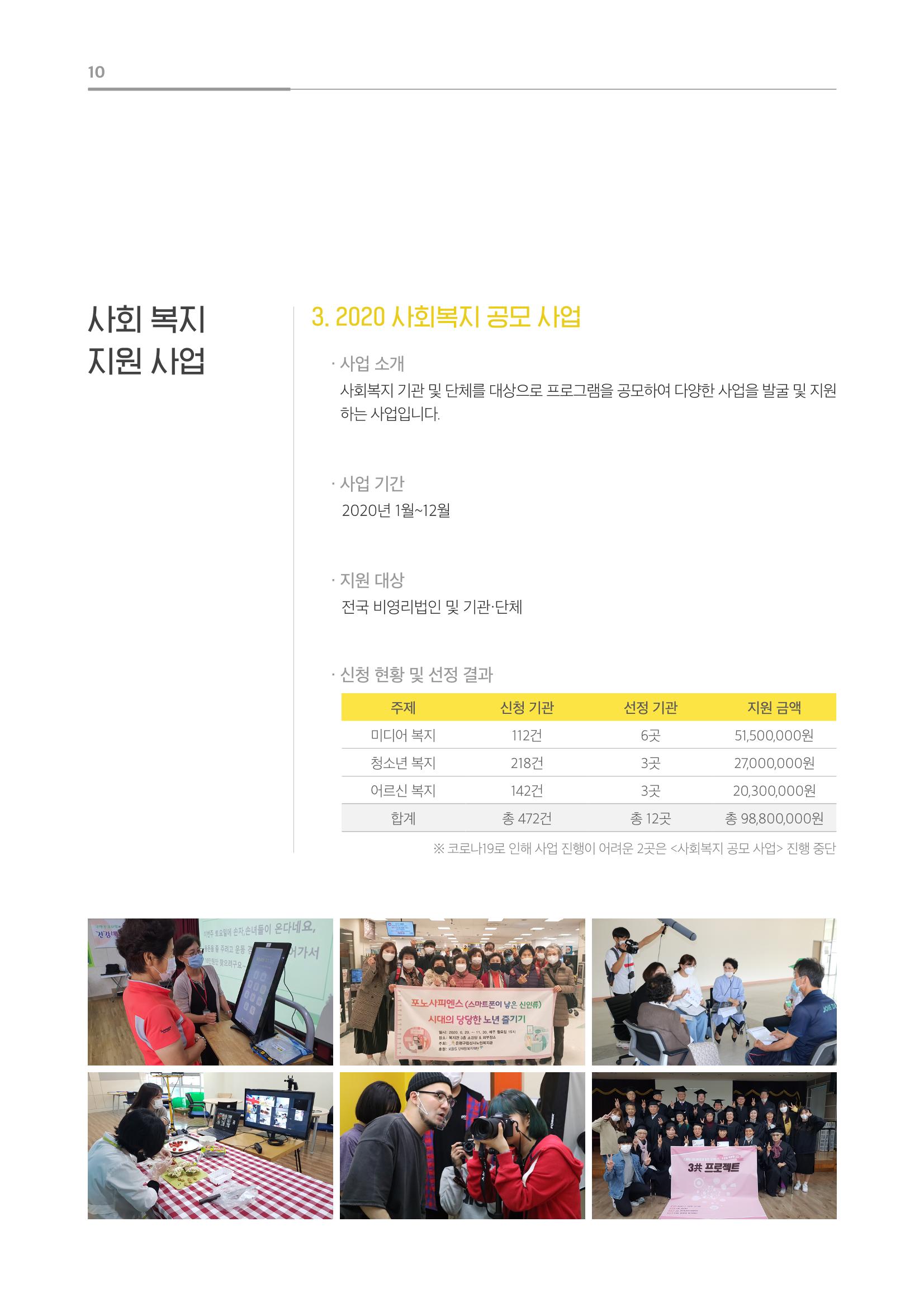 [KBS강태원복지재단] 2020 연간 사업 보고서 10페이지