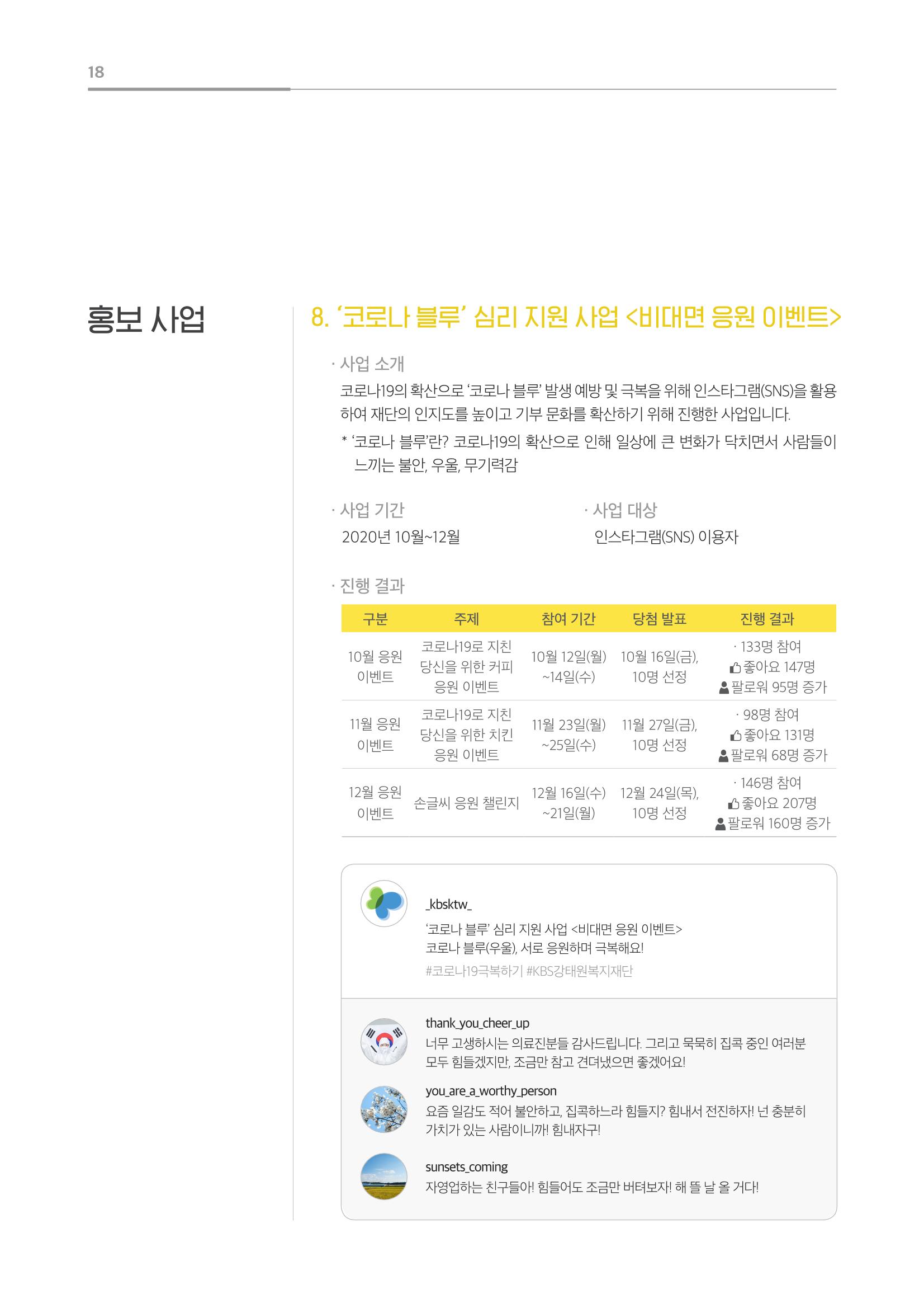 [KBS강태원복지재단] 2020 연간 사업 보고서 18페이지