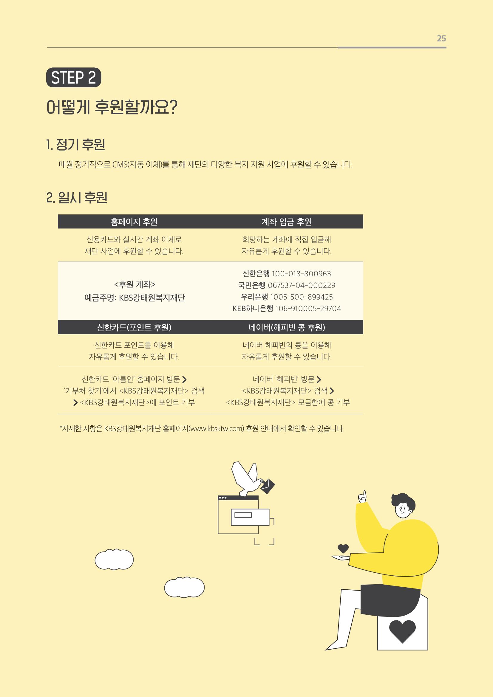 [KBS강태원복지재단] 2020 연간 사업 보고서 25페이지