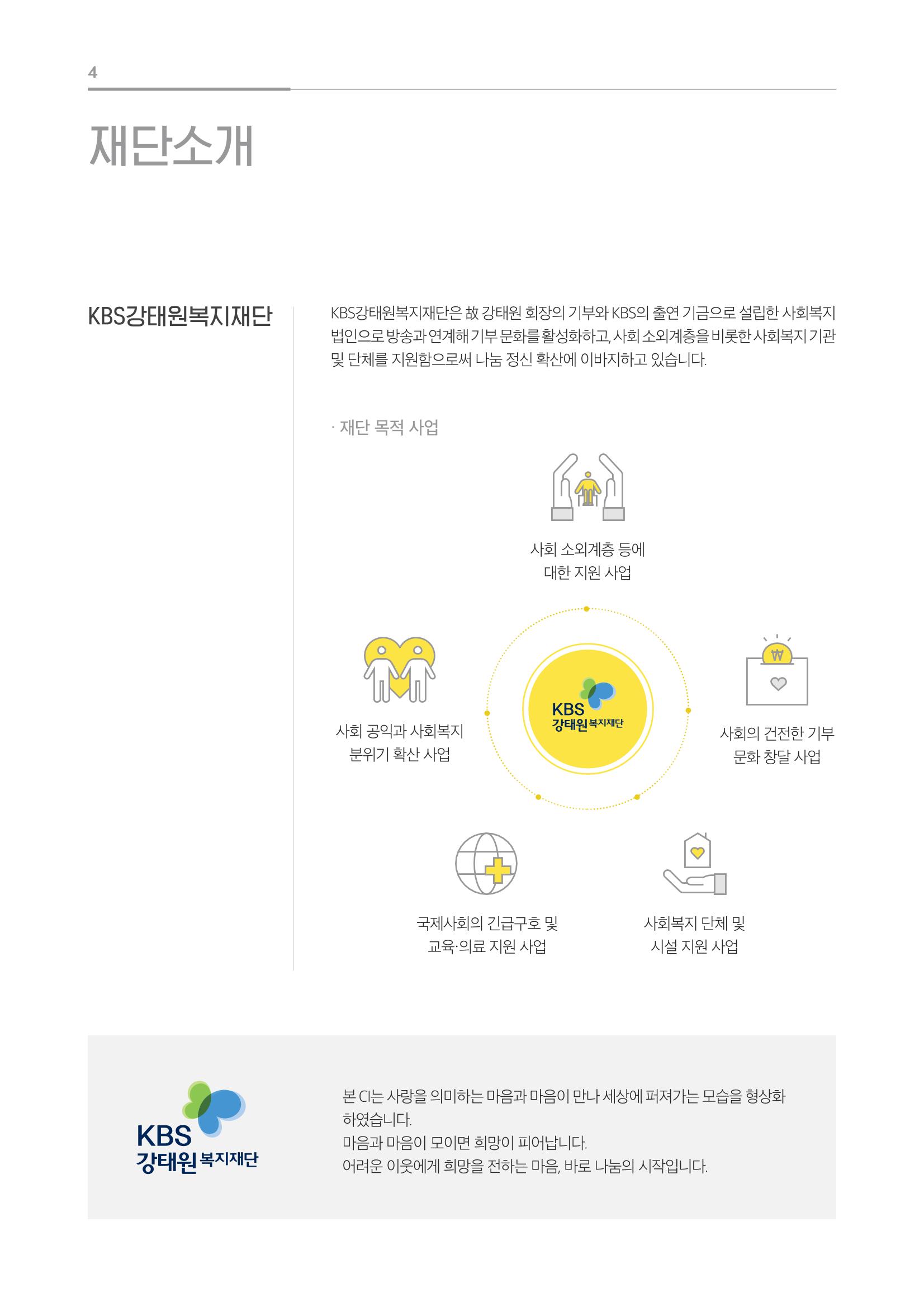 [KBS강태원복지재단] 2020 연간 사업 보고서 4페이지