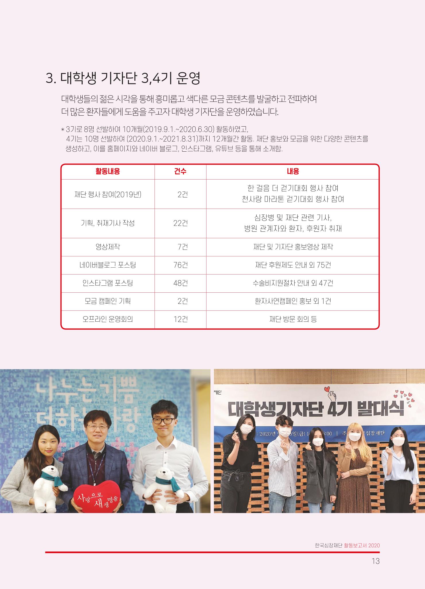 한국심장재단 2019 활동보고서 15페이지