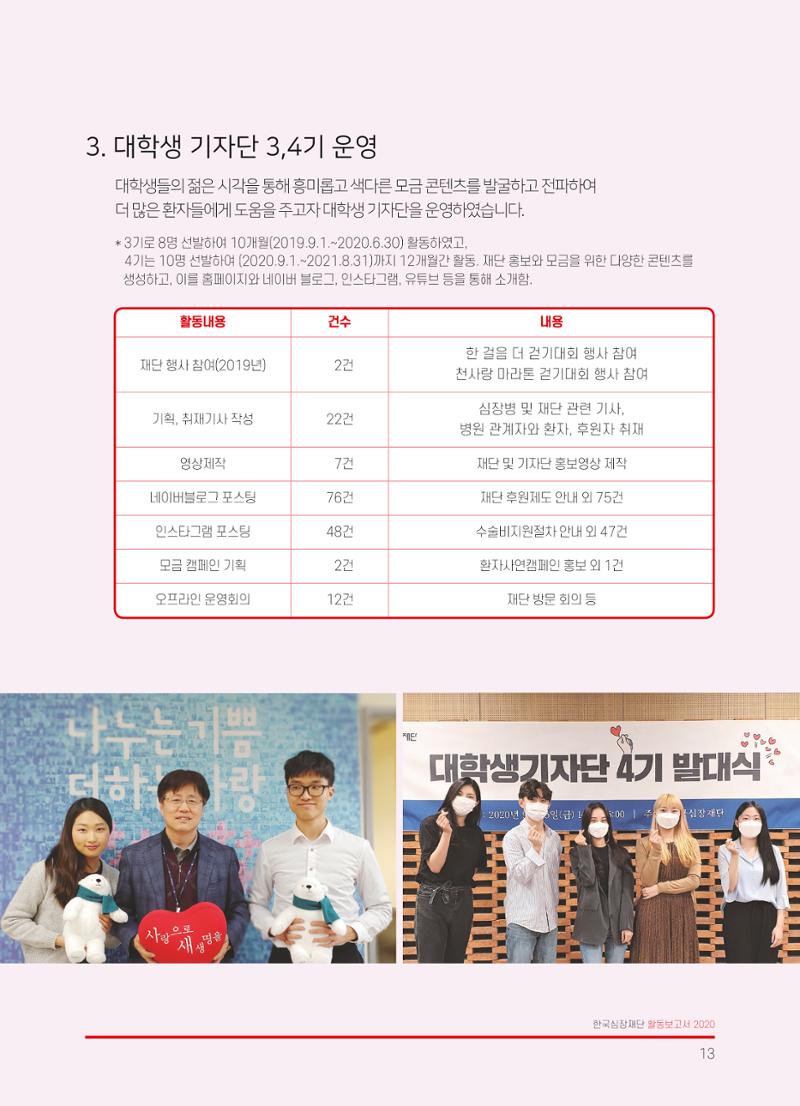 한국심장재단 2019 활동보고서 15페이지