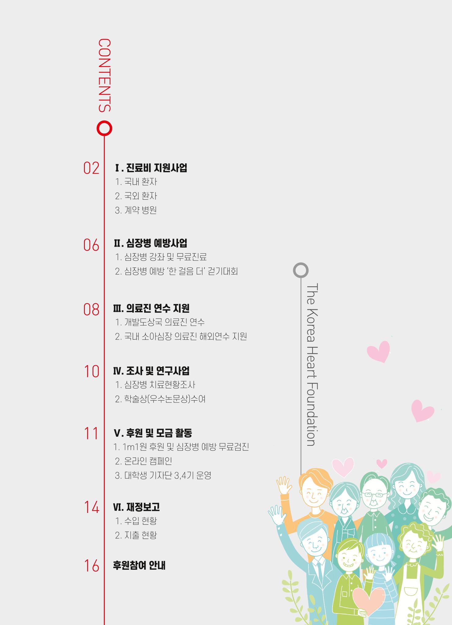 한국심장재단 2019 활동보고서 2페이지