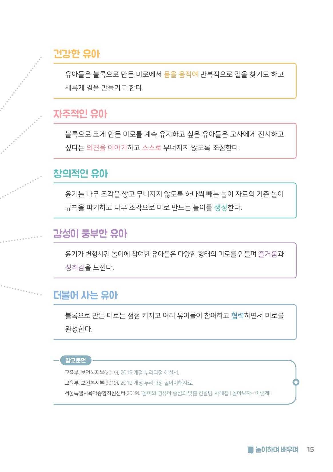 2. 놀이하며 배우며 16페이지