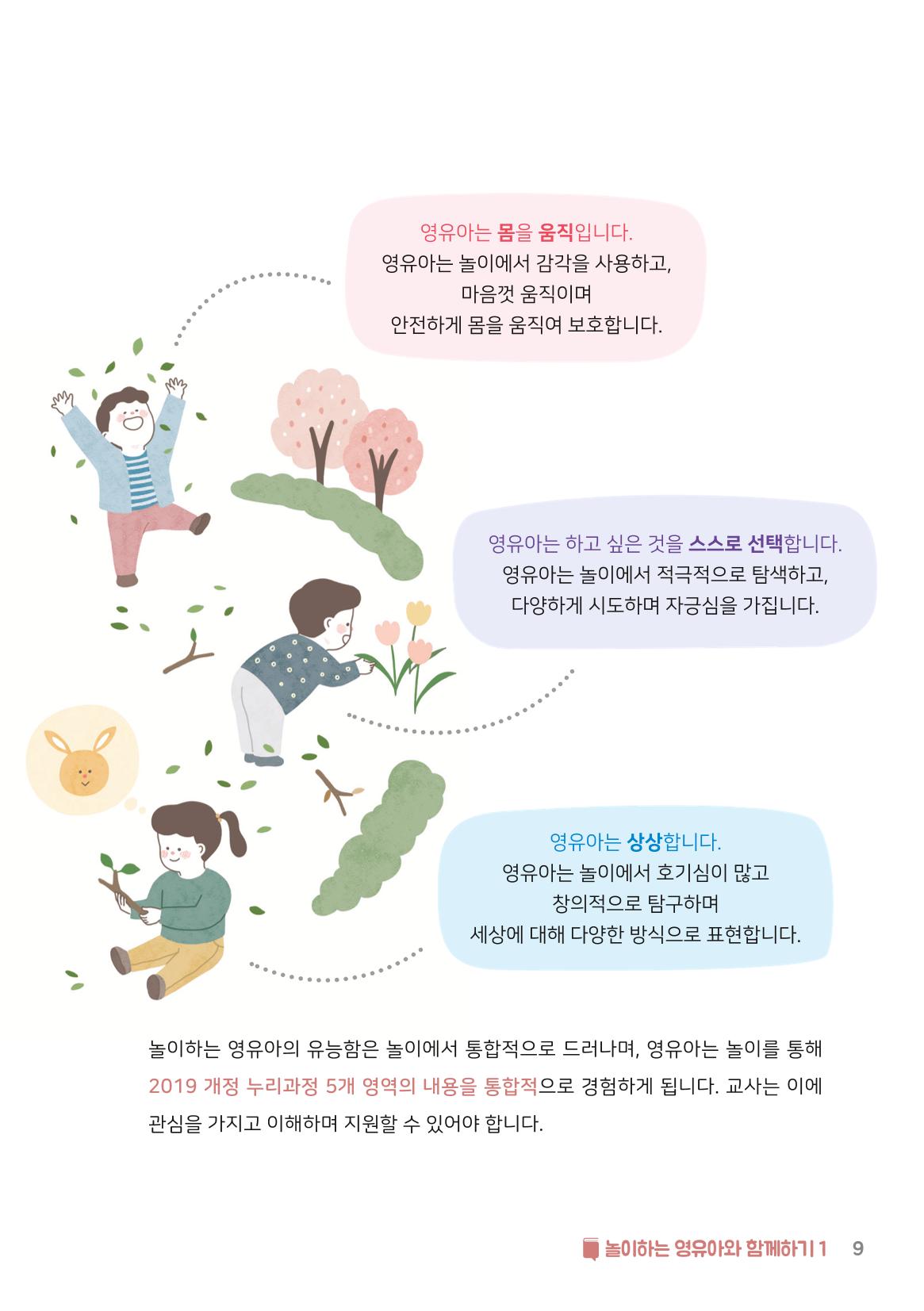 3. 놀이하는 영유아와 함께하기(1) 10페이지