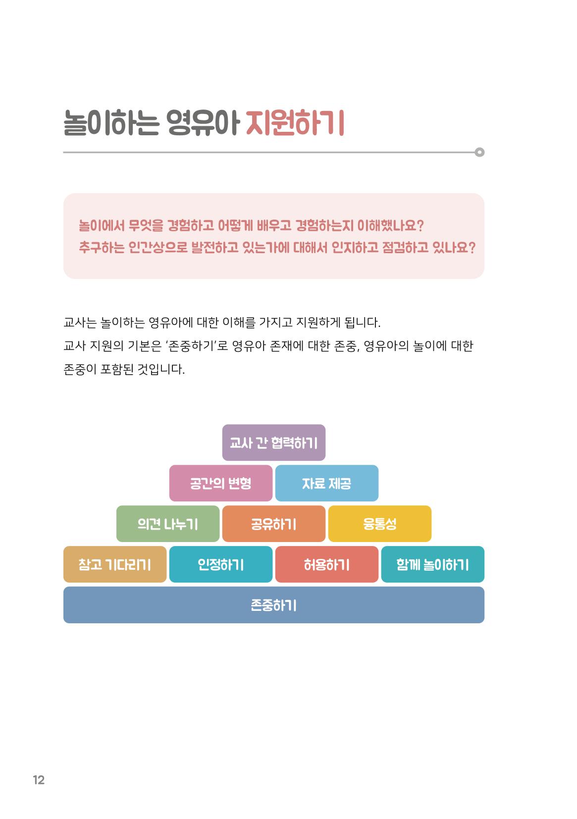 3. 놀이하는 영유아와 함께하기(1) 13페이지