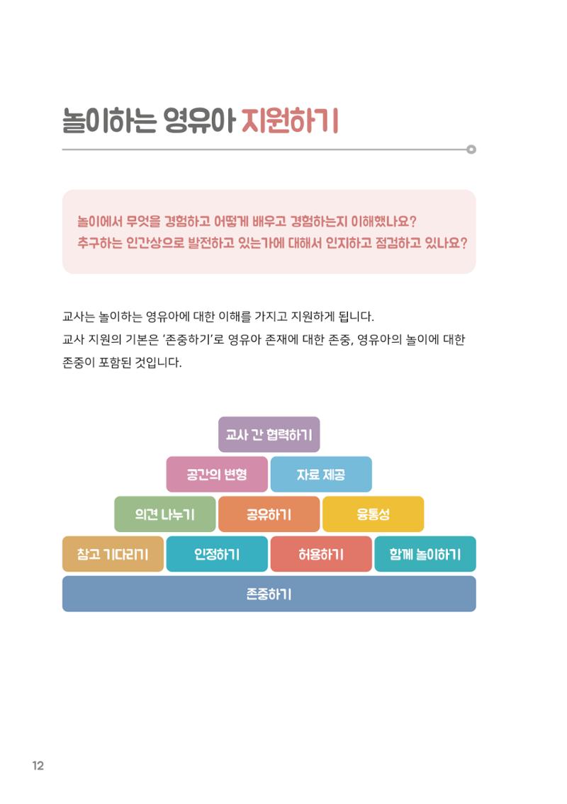 3. 놀이하는 영유아와 함께하기(1) 13페이지