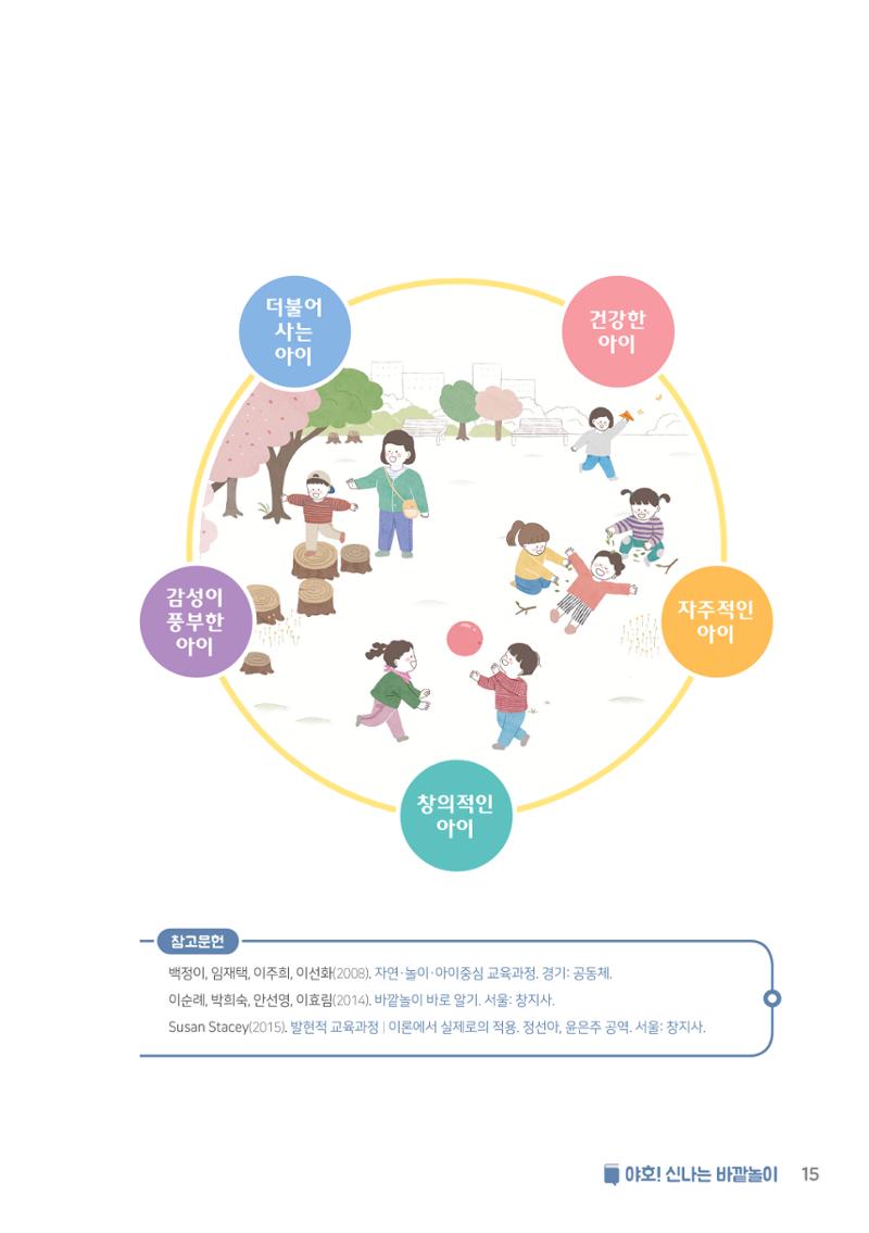 6. 야호! 신나는 바깥놀이 16페이지
