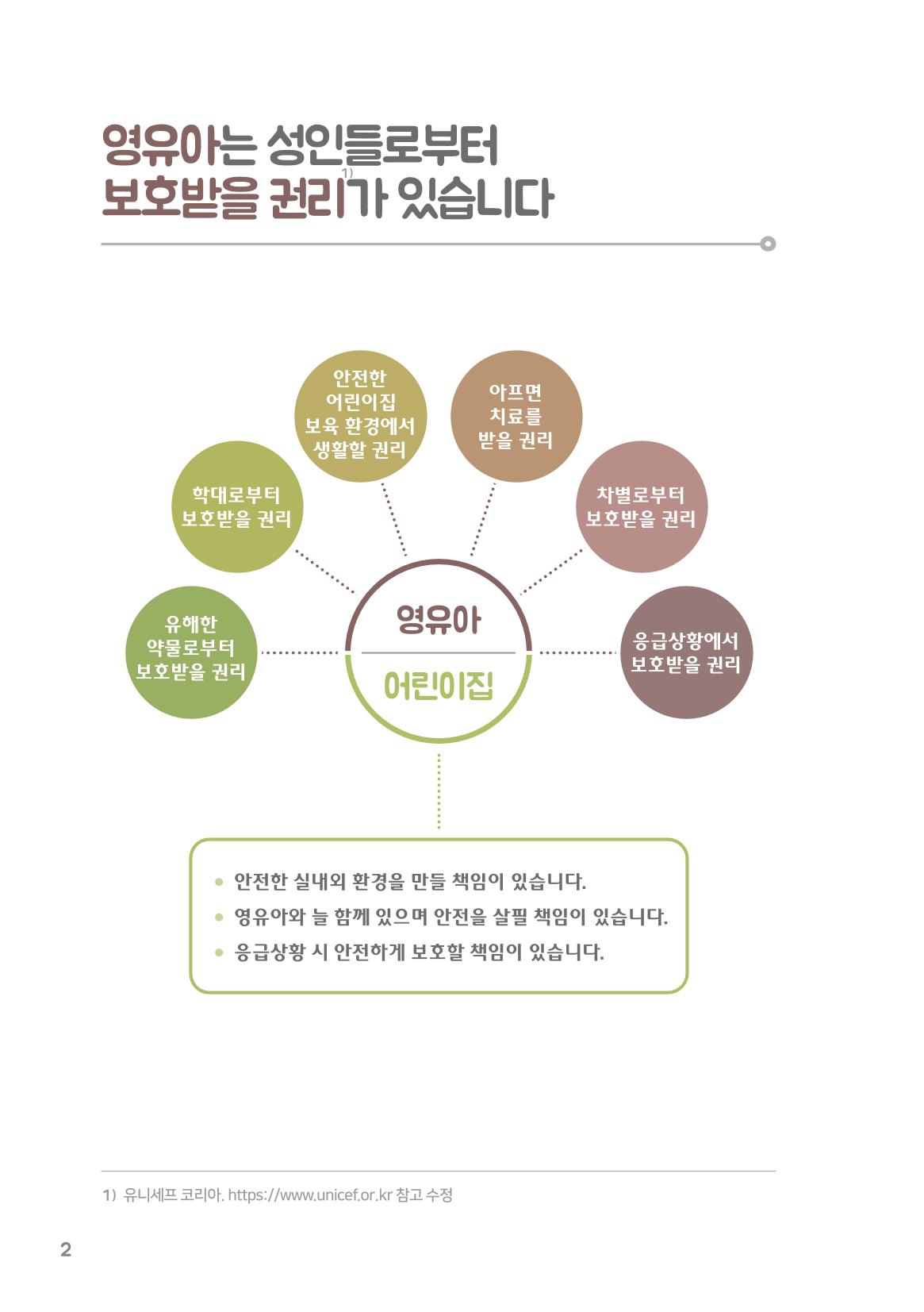 7. 나는 어린이집 안전 지킴이 3페이지