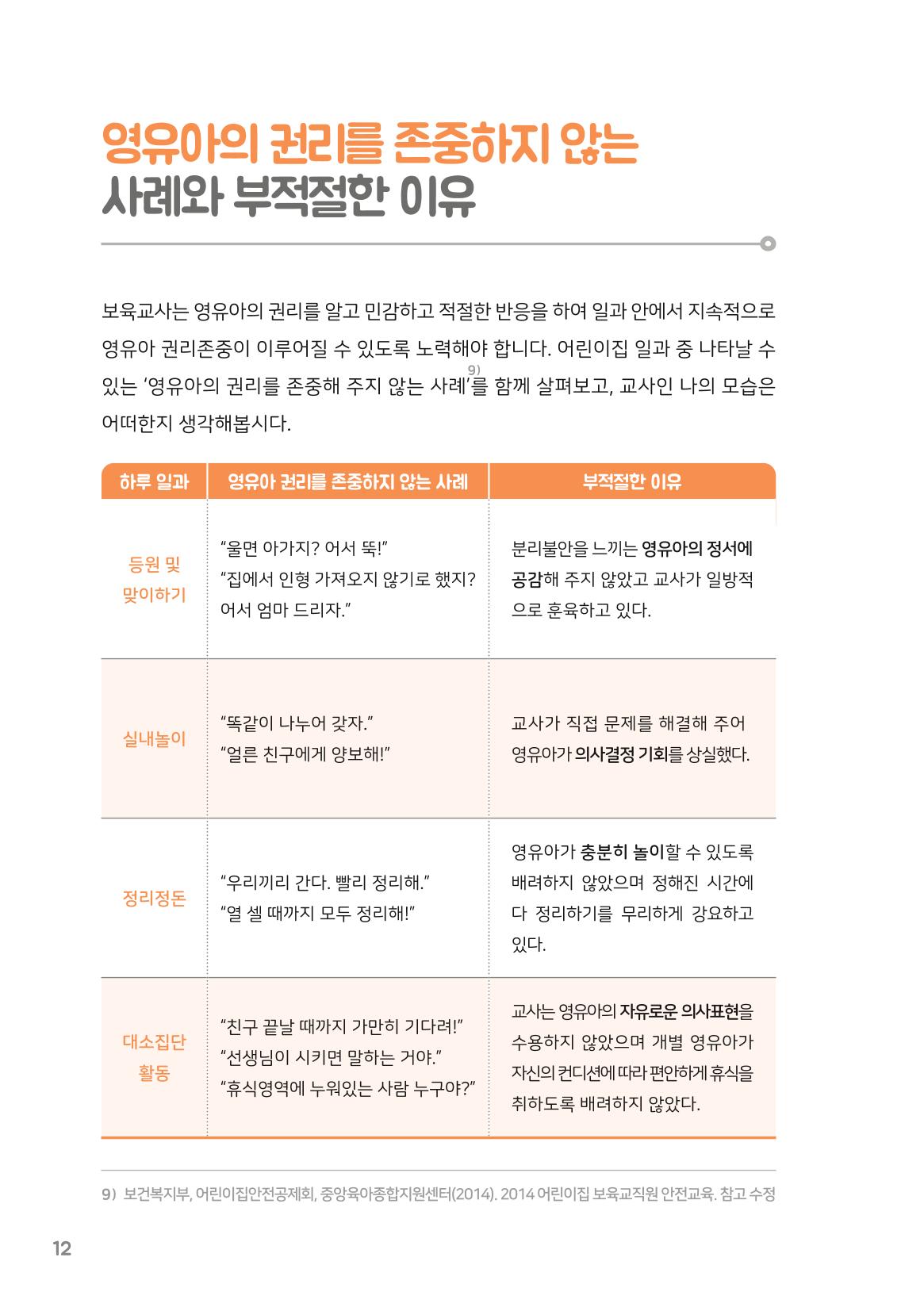 8. 존중해주세요 영유아의 권리 13페이지