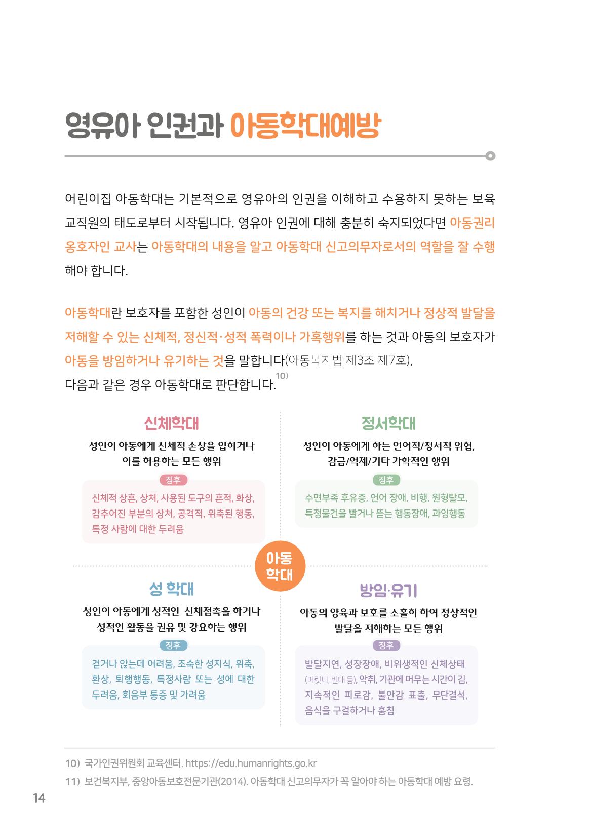 8. 존중해주세요 영유아의 권리 15페이지