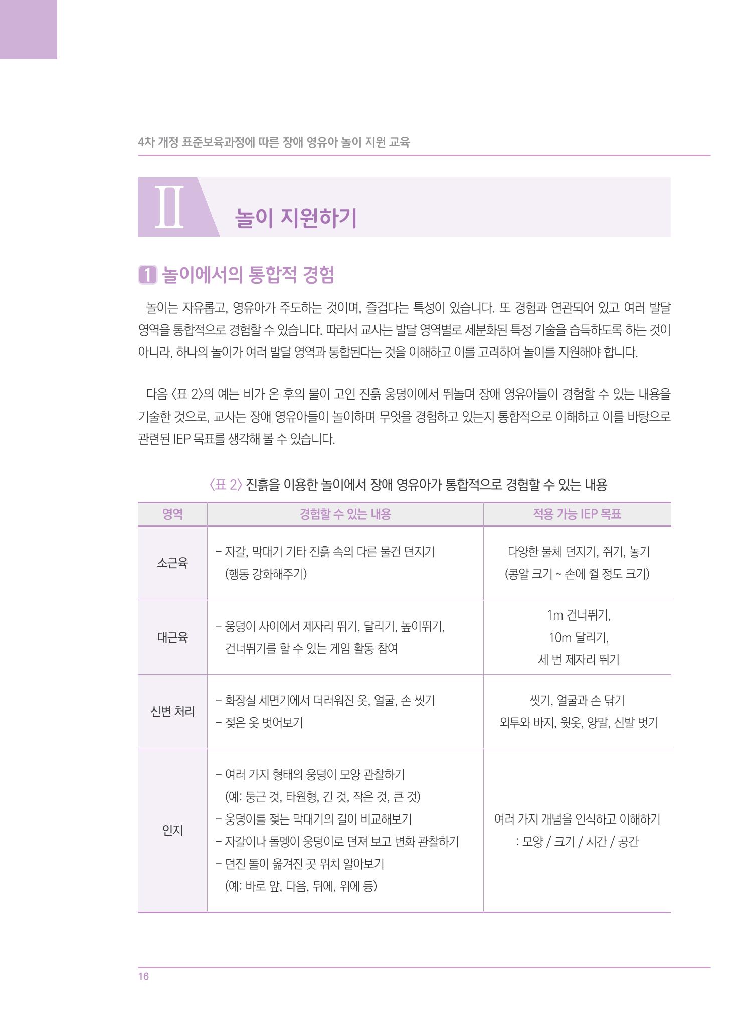 4차 개정 표준보육과정에 따른 장애 영유아 놀이 지원 교육 16페이지