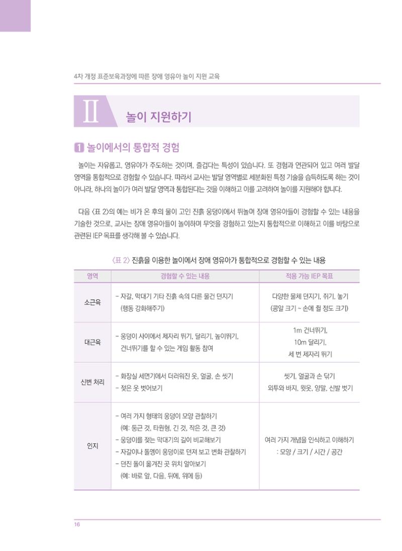 4차 개정 표준보육과정에 따른 장애 영유아 놀이 지원 교육 16페이지