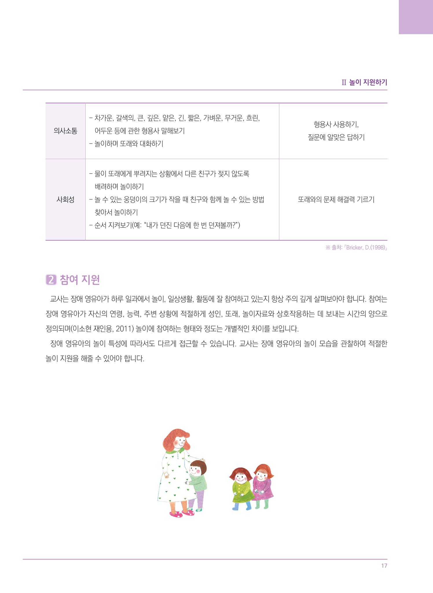 4차 개정 표준보육과정에 따른 장애 영유아 놀이 지원 교육 17페이지