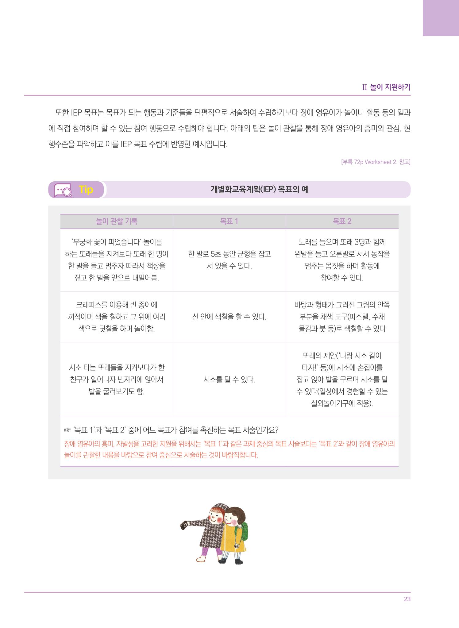 4차 개정 표준보육과정에 따른 장애 영유아 놀이 지원 교육 23페이지