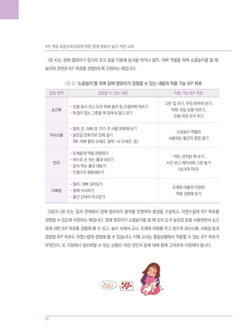 4차 개정 표준보육과정에 따른 장애 영유아 놀이 지원 교육 26페이지