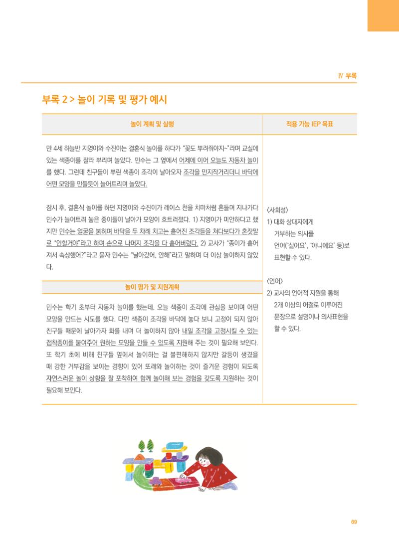 4차 개정 표준보육과정에 따른 장애 영유아 놀이 지원 교육 69페이지