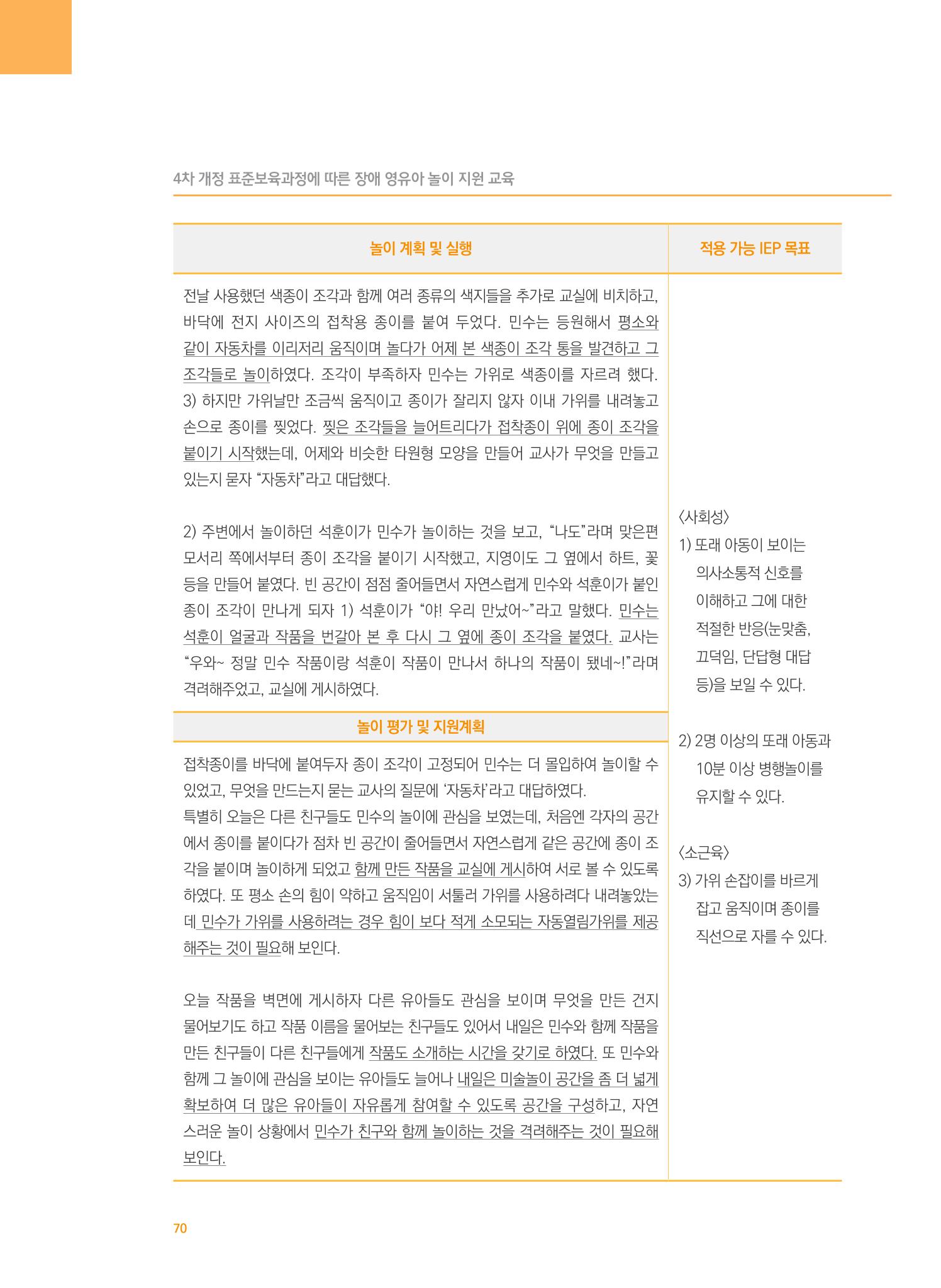 4차 개정 표준보육과정에 따른 장애 영유아 놀이 지원 교육 70페이지