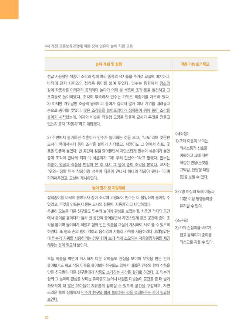 4차 개정 표준보육과정에 따른 장애 영유아 놀이 지원 교육 70페이지