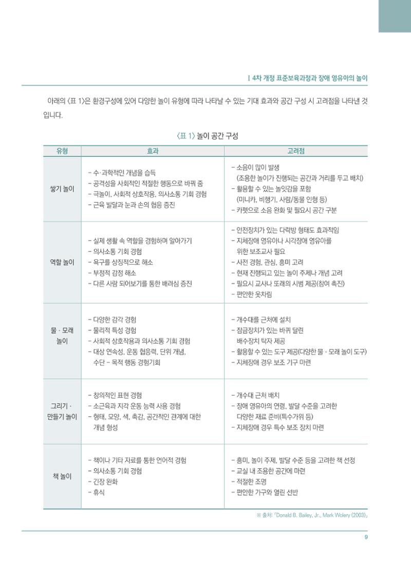 4차 개정 표준보육과정에 따른 장애 영유아 놀이 지원 교육 9페이지
