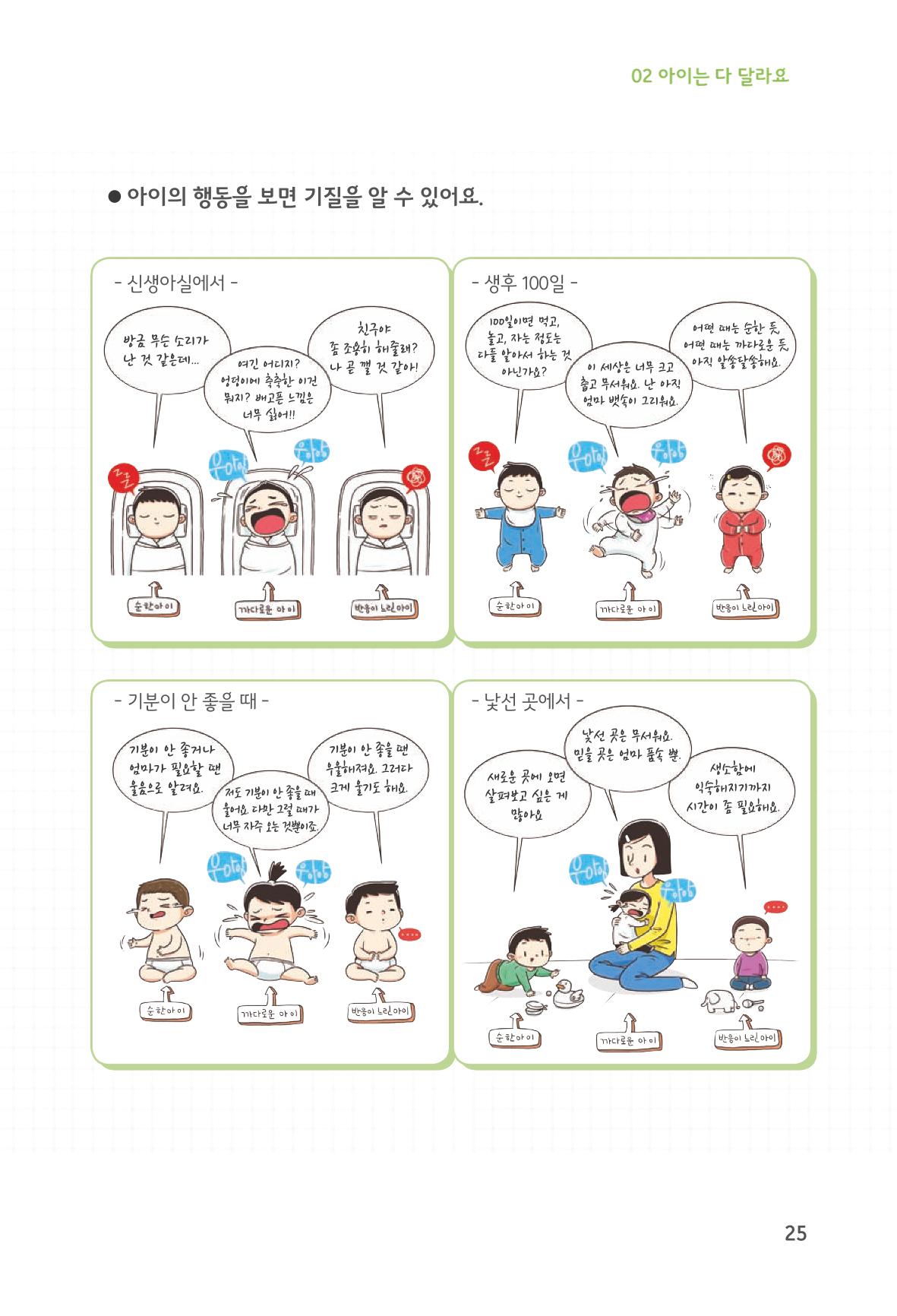 육아는 처음이지만 좋은 부모는 되고싶어 27페이지