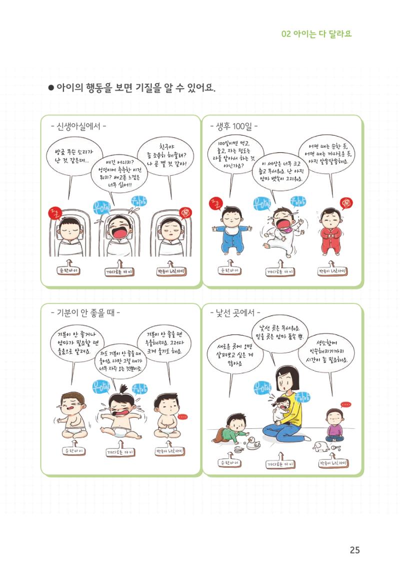 육아는 처음이지만 좋은 부모는 되고싶어 27페이지