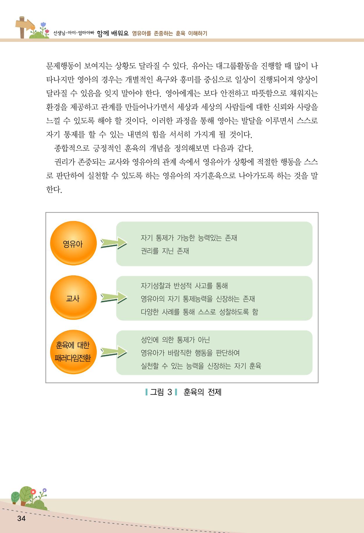 함께배워요(1권) 영유아를 존중하는 훈육 이해하기 42페이지