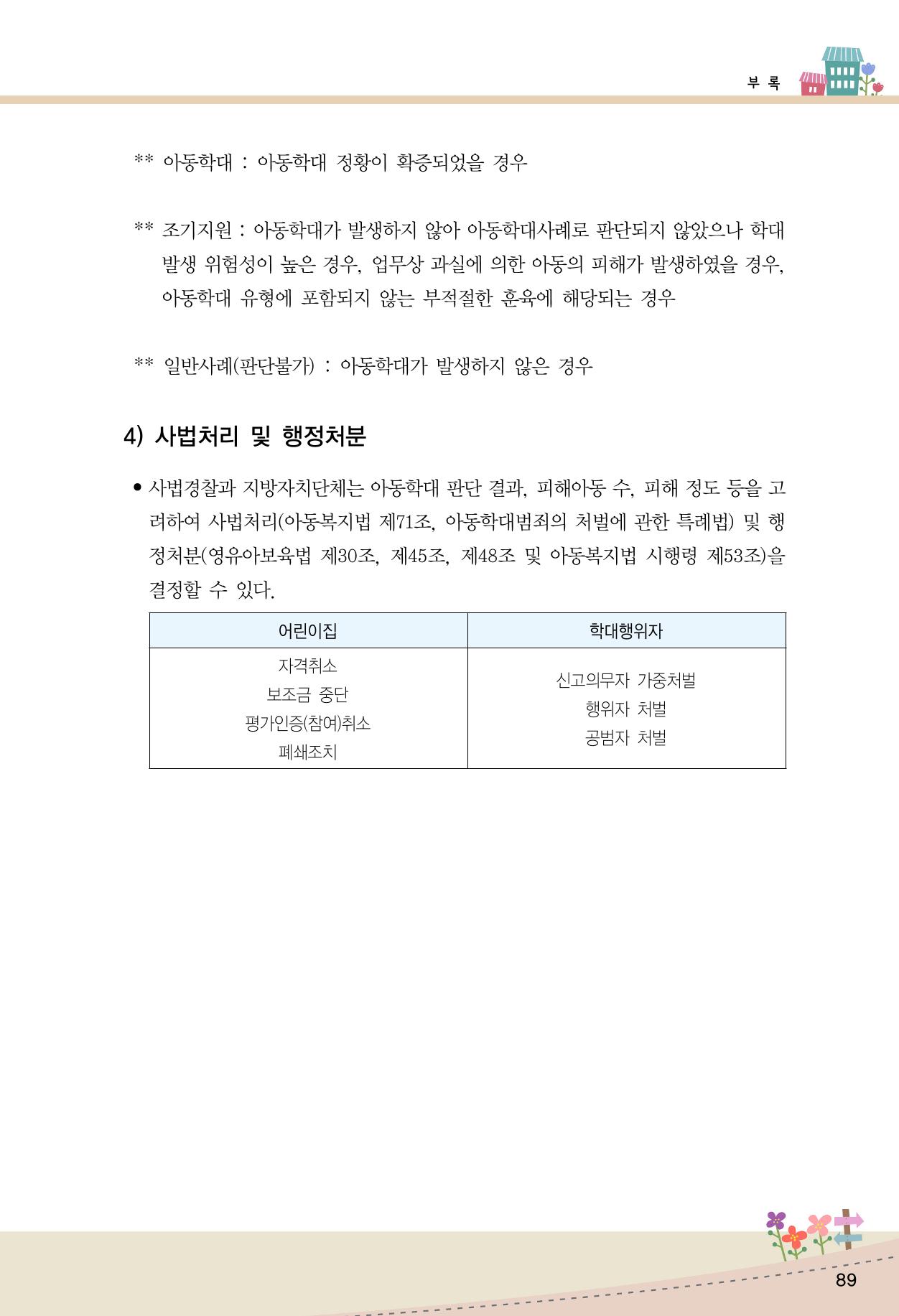 함께배워요(1권) 영유아를 존중하는 훈육 이해하기 97페이지