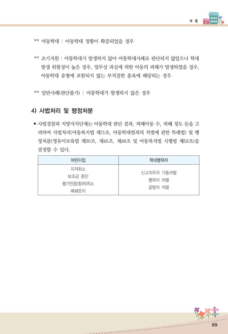 함께배워요(1권) 영유아를 존중하는 훈육 이해하기 97페이지