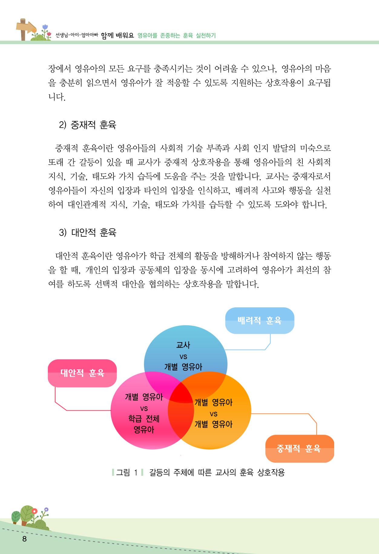 함께배워요(2권) 영유아를 존중하는 훈육 실천하기 16페이지