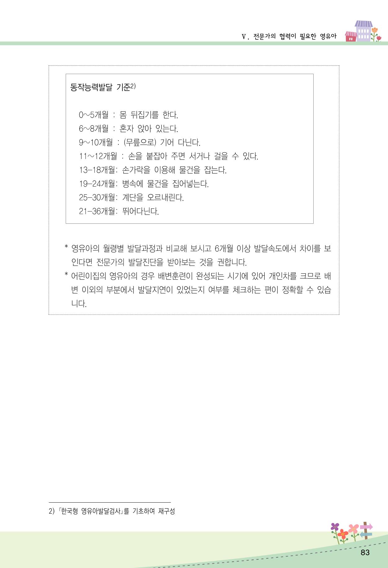 함께배워요(2권) 영유아를 존중하는 훈육 실천하기 91페이지